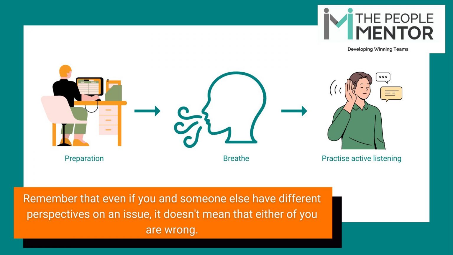 How to Manage Emotions in a Difficult Conversation to Remain Calm - The ...