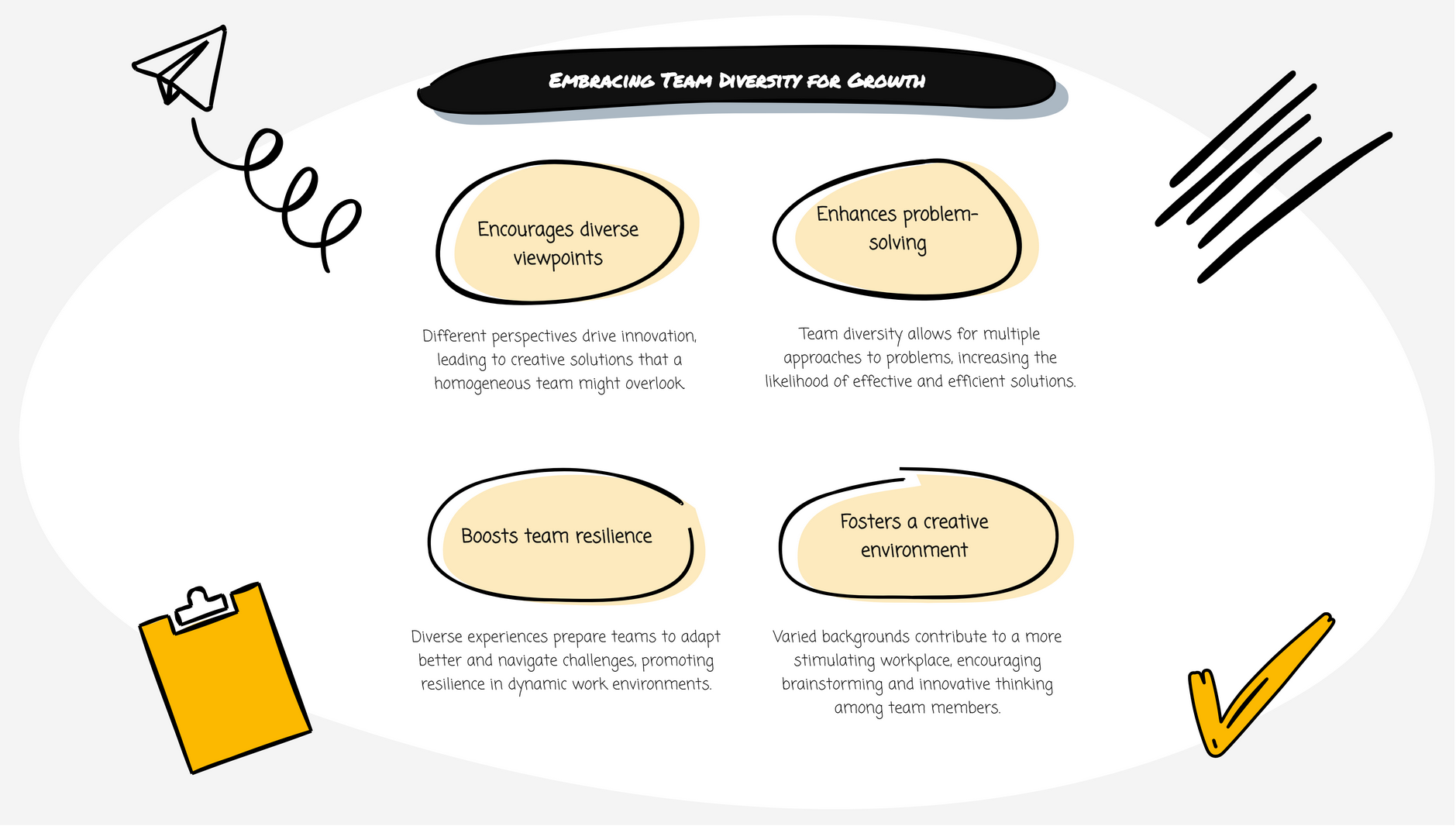 Embracing Differences to Build a Better Team - The People Mentor