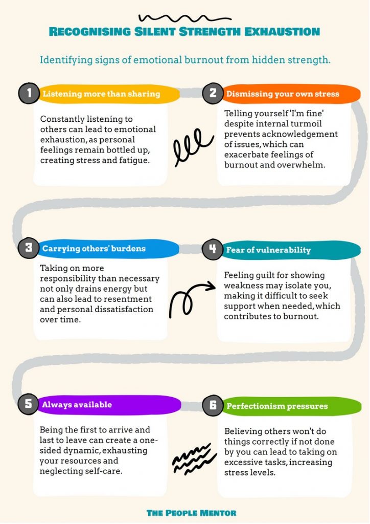 6 silent stress exhaustion signs