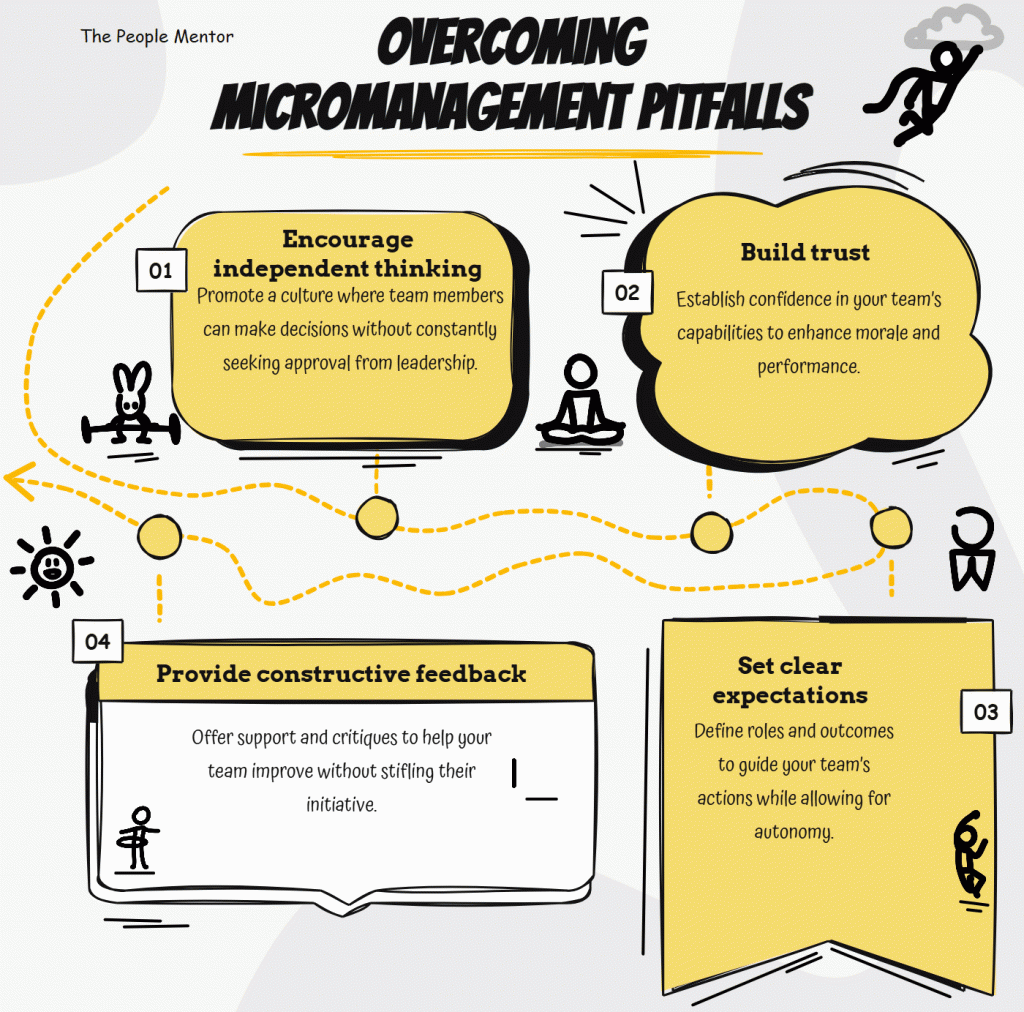 Three points on overcoming micromanagement 